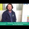 Numeracy – The Relationship Between the Four Operations